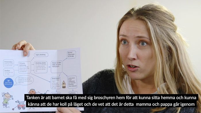 ​Familjeorienterad innovation
