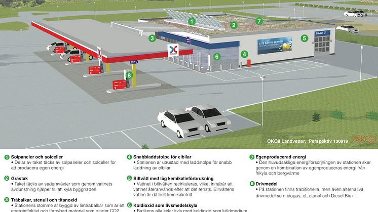 I dag öppnar OKQ8 Västsveriges första hållbara drivmedelsstation