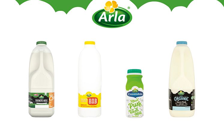 ​Extra £95m spent in the milk aisle as consumers choose milk that delivers benefits