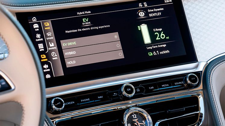 Flying Spur Hybrid (7)