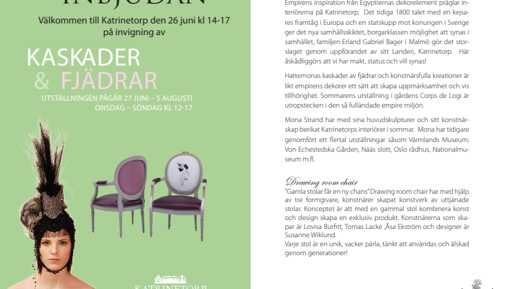 Hattmode och nytänkande design på Katrinetorp