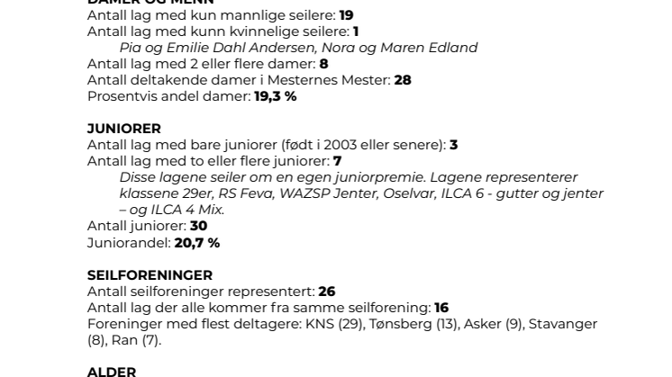 Mesternes Mester 2022 - Fun Facts
