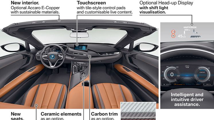 NYA BMW i8 ROADSTER 