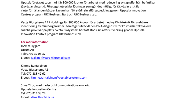 VINN NU ger Lacum och Vecta Biosystems 300 000 kr