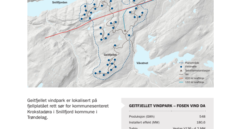 Faktaark Geitfjellet vindpark 2018