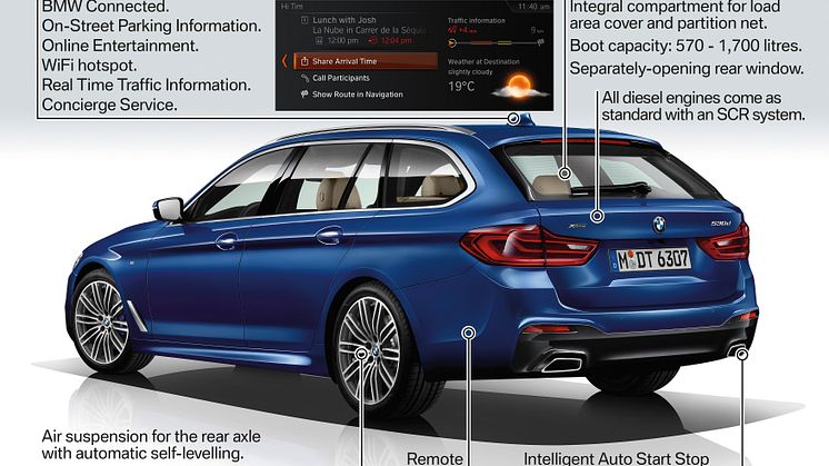 BMW 5-serie Touring - Technical Highlights - Bag