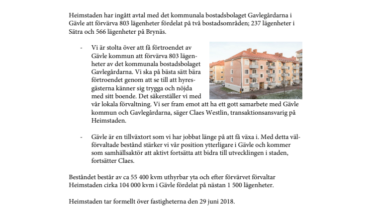 Heimstaden förvärvar 803 lägenheter av Gavlegårdarna