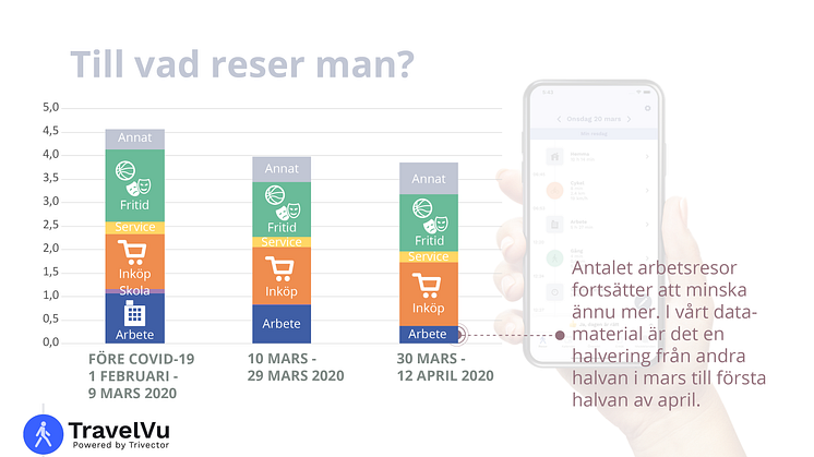 20200417_Till vad reser man.png