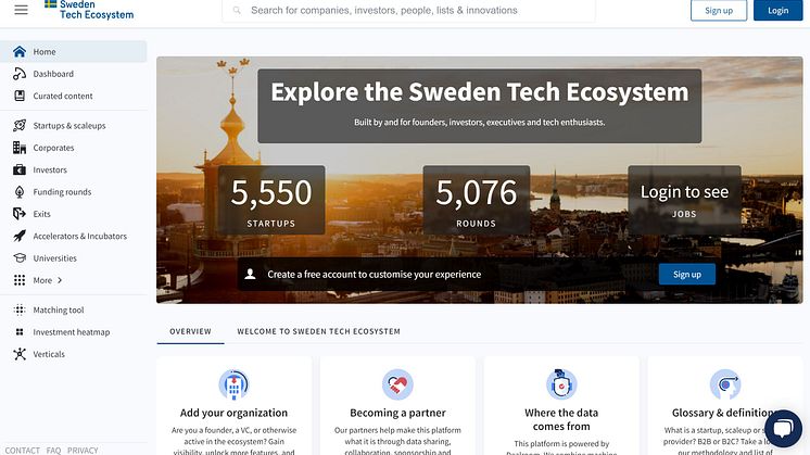 Ny digital plattform ska stärka svenska techbolag