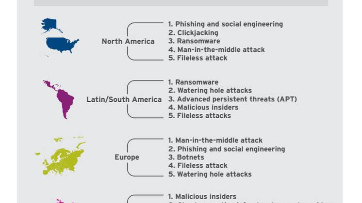 Cyber_Risk_Index_Infographic.pdf