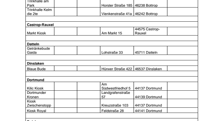 Programmbuden 2024 nach Städten