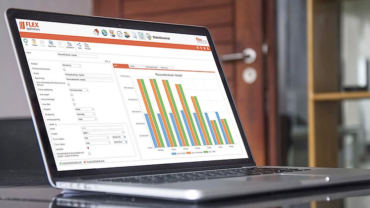 Flex HRM statistikcentral