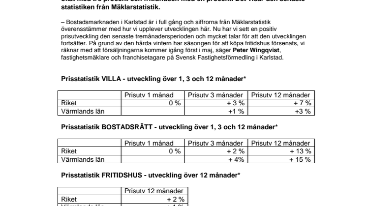 Mäklarstatistik: Stabil bostadsmarknad i Värmlands län 