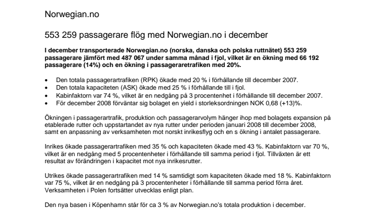 9 136 553 passagerare flög med Norwegian under 2008