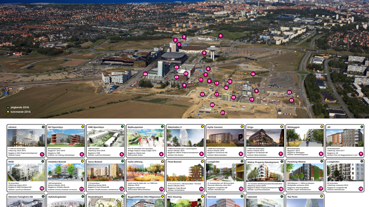 Byggprojekt i Hyllie centrum 2016