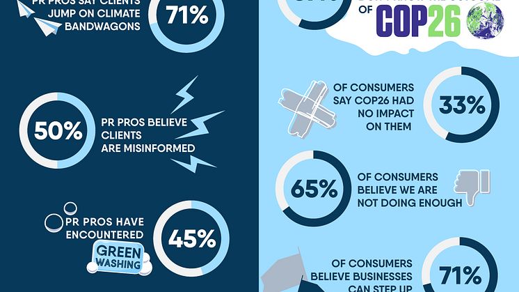 Climate-Crisis-Misinformation-infographics