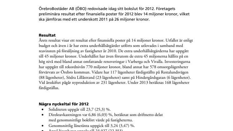 Bokslutskommuniké 2012 för ÖrebroBostäder AB