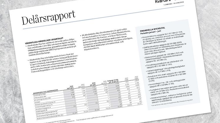 Akademiska Hus delårsrapport 1 januari – 30 juni 2024: Fortsatt stabilt förvaltningsresultat