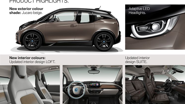 BMW i3 (120 Ah) och BMW i3s (120 Ah)