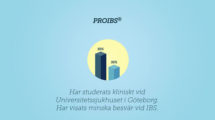 Probis animation