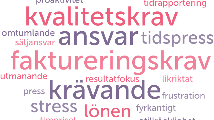 Ordmoln