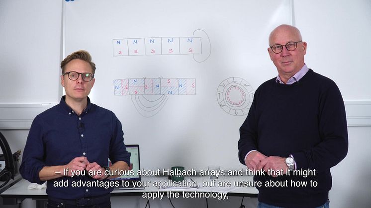 In a glimpse: What is a Halbach array and what is it used for?