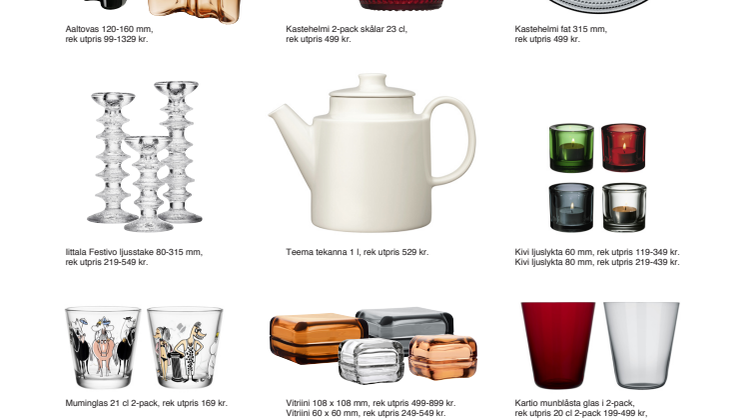 Julklappstips från Iittala