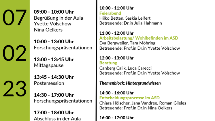 Masterstudierende des Fachs Soziale Arbeit präsentieren bei selbst organisierter Tagung Projekt-Ergebnisse