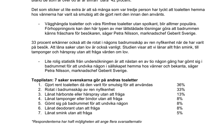 Se upp! Det gör gästen i badrummet