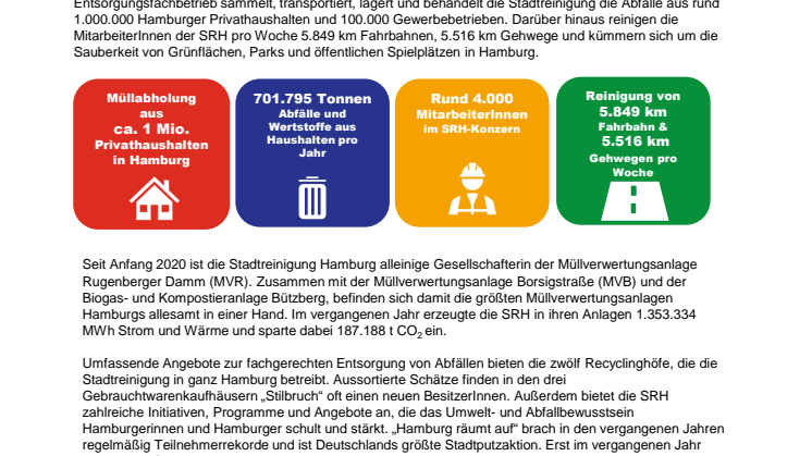 Stadtreinigung Hamburg @ Hamburgs Wertstoff Innovative