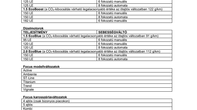 A Ford bemutatja a vadonatúj Focust, a leginnovatívabb, legdinamikusabb és legizgalmasabb Fordot