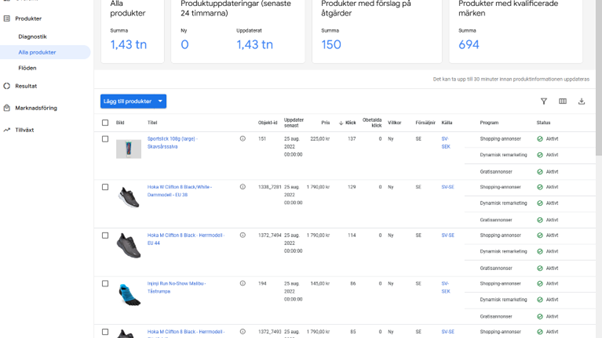 Google Merchant