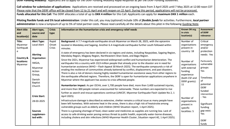 25-007-RO-Myanmar Earthquake CALL.pdf