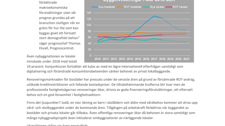 Lågtryck på svensk byggmarknad