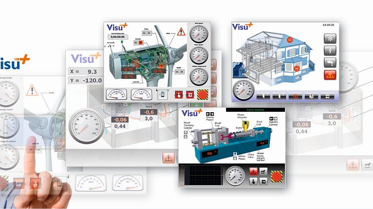 Visu+ Ett öppet och skalbart SCADA-system