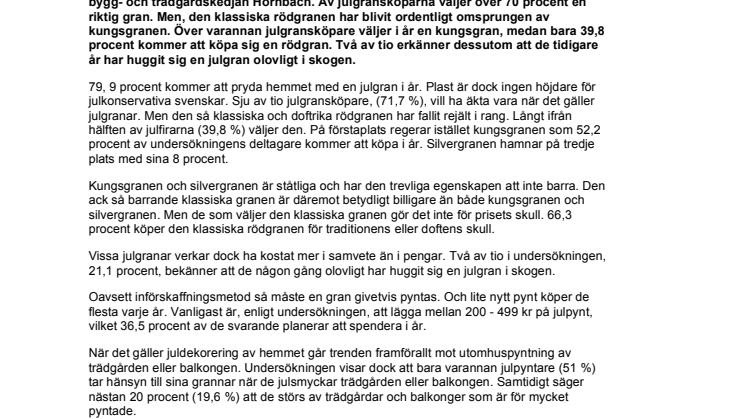 7 av 10 köper riktig julgran i år − men kungsgranen har utklassat den klassiska granen 
