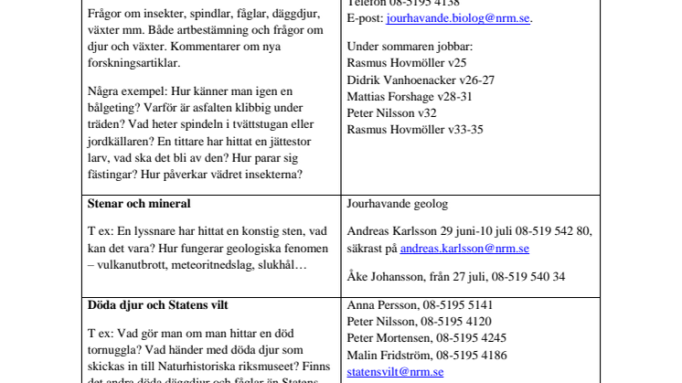 Sommarnyheternas experters vid Naturhistoriska riksmuseet