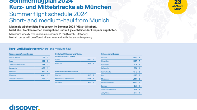 Sommerflugplan Discover Airlines ab MUC 2024