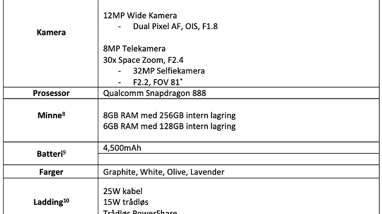 Skjermbilde 2022-01-03 kl. 20.05.47.png