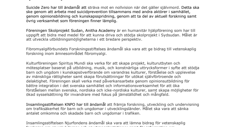 Sex nya insamlingsorganisationer har beviljats 90-konto