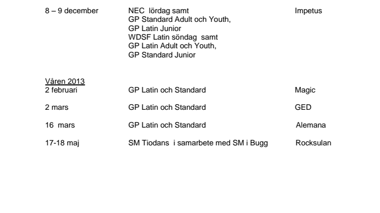 Tiodans-tävlingar hösten 2012 och våren 2013