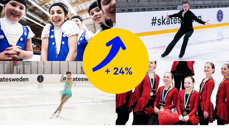 Svensk konståkning fortsätter växa och rustar för framtiden