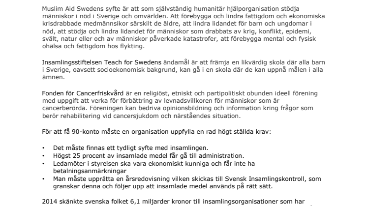 Tre nya insamlingsorganisationer har beviljats 90-konto