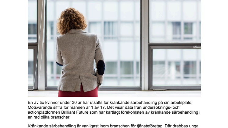 Ny branschstudie: 1 av 10 unga kvinnor utsatta för kränkande särbehandling