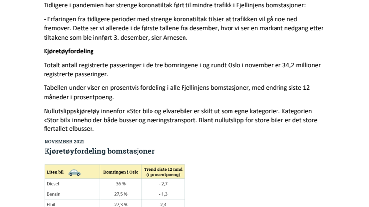 Pressemelding fra Fjellinjen - Trafikktall for november.pdf