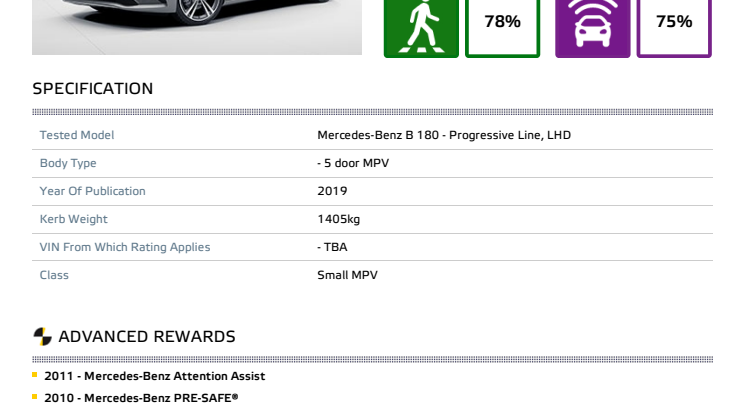 Mercedes-Benz B-Class Euro NCAP datasheet June 2019