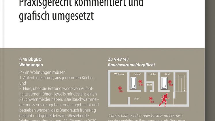 Brandenburgische Bauordnung im Bild 2D (tif)
