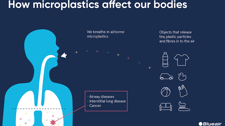 How microplastics affect our bodies