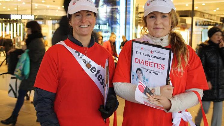 Vad vet du om diabetes?