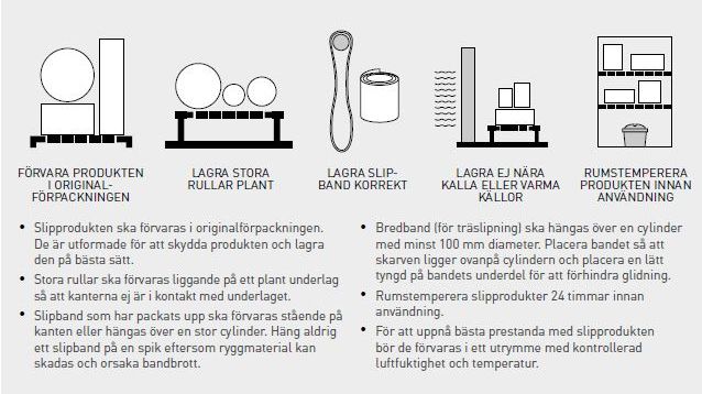 Tips och Råd - Så förvarar du dina flexibla slipprodukter